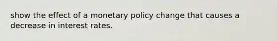 show the effect of a monetary policy change that causes a decrease in interest rates.