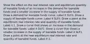 Show the effect on the real interest rate and equilibrium quantity of loanable funds of an increase in the demand for loanable funds and a smaller increase in the supply of loanable funds. Draw a demand for loanable funds curve. Label it DLF0. Draw a supply of loanable funds curve. Label it SLF0. Draw a point at the equilibrium real interest rate and quantity of loanable funds. Label it 1. Draw a curve that shows an increase in the demand for loanable funds. Label it DLF1. Draw a curve that shows a smaller increase in the supply of loanable funds. Label it SLF1. Draw a point at the new equilibrium real interest rate and quantity of loanable funds. Label it 2.