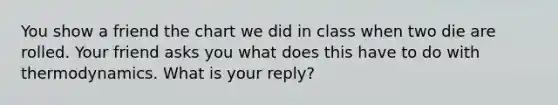 You show a friend the chart we did in class when two die are rolled. Your friend asks you what does this have to do with thermodynamics. What is your reply?