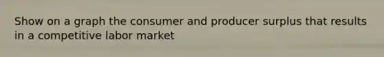 Show on a graph the consumer and producer surplus that results in a competitive labor market