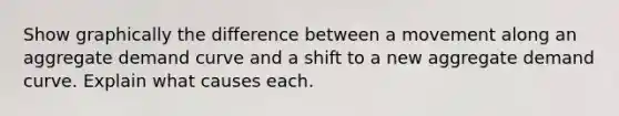 Show graphically the difference between a movement along an aggregate demand curve and a shift to a new aggregate demand curve. Explain what causes each.