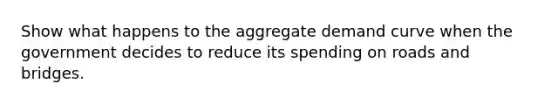 Show what happens to the aggregate demand curve when the government decides to reduce its spending on roads and bridges.