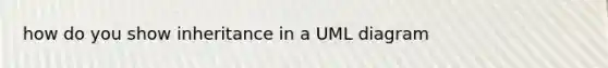 how do you show inheritance in a UML diagram