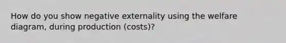 How do you show negative externality using the welfare diagram, during production (costs)?