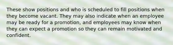 These show positions and who is scheduled to fill positions when they become vacant. They may also indicate when an employee may be ready for a promotion, and employees may know when they can expect a promotion so they can remain motivated and confident.