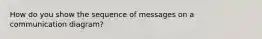 How do you show the sequence of messages on a communication diagram?