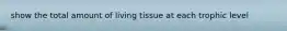 show the total amount of living tissue at each trophic level