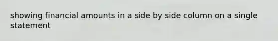 showing financial amounts in a side by side column on a single statement