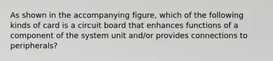 As shown in the accompanying figure, which of the following kinds of card is a circuit board that enhances functions of a component of the system unit and/or provides connections to peripherals?