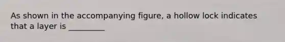 As shown in the accompanying figure, a hollow lock indicates that a layer is _________