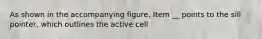 As shown in the accompanying figure, Item __ points to the sill pointer, which outlines the active cell