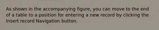 As shown in the accompanying figure, you can move to the end of a table to a position for entering a new record by clicking the Insert record Navigation button.