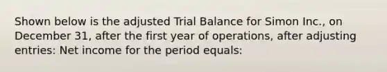 Shown below is the adjusted Trial Balance for Simon Inc., on December 31, after the first year of operations, after <a href='https://www.questionai.com/knowledge/kGxhM5fzgy-adjusting-entries' class='anchor-knowledge'>adjusting entries</a>: Net income for the period equals: