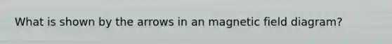 What is shown by the arrows in an magnetic field diagram?