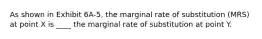 As shown in Exhibit 6A-5, the marginal rate of substitution (MRS) at point X is ____ the marginal rate of substitution at point Y.