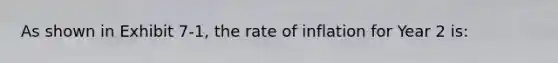 As shown in Exhibit 7-1, the rate of inflation for Year 2 is: