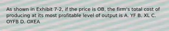 As shown in Exhibit 7-2, if the price is OB, the firm's total cost of producing at its most profitable level of output is A. YF B. XL C. OYFB D. OXEA