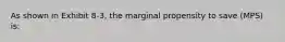 As shown in Exhibit 8-3, the marginal propensity to save (MPS) is: