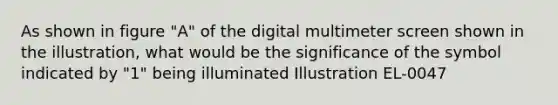 As shown in figure "A" of the digital multimeter screen shown in the illustration, what would be the significance of the symbol indicated by "1" being illuminated Illustration EL-0047