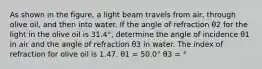 As shown in the figure, a light beam travels from air, through olive oil, and then into water. If the angle of refraction θ2 for the light in the olive oil is 31.4°, determine the angle of incidence θ1 in air and the angle of refraction θ3 in water. The index of refraction for olive oil is 1.47. θ1 = 50.0° θ3 = °