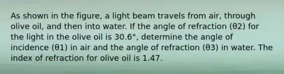 As shown in the figure, a light beam travels from air, through olive oil, and then into water. If the angle of refraction (θ2) for the light in the olive oil is 30.6°, determine the angle of incidence (θ1) in air and the angle of refraction (θ3) in water. The index of refraction for olive oil is 1.47.