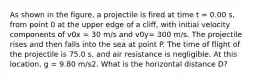 As shown in the figure, a projectile is fired at time t = 0.00 s, from point 0 at the upper edge of a cliff, with initial velocity components of v0x = 30 m/s and v0y= 300 m/s. The projectile rises and then falls into the sea at point P. The time of flight of the projectile is 75.0 s, and air resistance is negligible. At this location, g = 9.80 m/s2. What is the horizontal distance D?