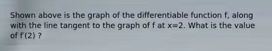 Shown above is the graph of the differentiable function f, along with the line tangent to the graph of f at x=2. What is the value of f′(2) ?