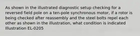 As shown in the illustrated diagnostic setup checking for a reversed field pole on a ten-pole synchronous motor, if a rotor is being checked after reassembly and the steel bolts repel each other as shown in the illustration, what condition is indicated Illustration EL-0205