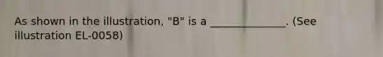 As shown in the illustration, "B" is a ______________. (See illustration EL-0058)