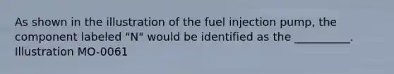 As shown in the illustration of the fuel injection pump, the component labeled "N" would be identified as the __________. Illustration MO-0061