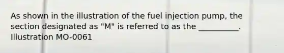 As shown in the illustration of the fuel injection pump, the section designated as "M" is referred to as the __________. Illustration MO-0061