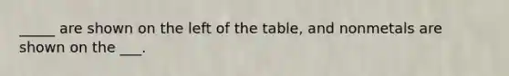 _____ are shown on the left of the table, and nonmetals are shown on the ___.