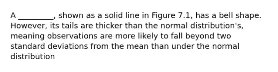 A _________, shown as a solid line in Figure 7.1, has a bell shape. However, its tails are thicker than the normal distribution's, meaning observations are more likely to fall beyond two standard deviations from the mean than under the normal distribution