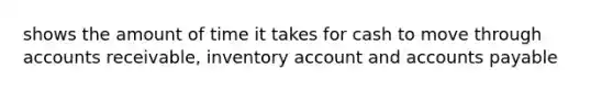 shows the amount of time it takes for cash to move through accounts receivable, inventory account and accounts payable