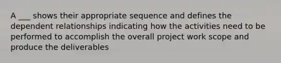 A ___ shows their appropriate sequence and defines the dependent relationships indicating how the activities need to be performed to accomplish the overall project work scope and produce the deliverables