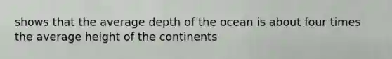 shows that the average depth of the ocean is about four times the average height of the continents