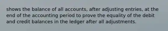 shows the balance of all accounts, after <a href='https://www.questionai.com/knowledge/kGxhM5fzgy-adjusting-entries' class='anchor-knowledge'>adjusting entries</a>, at the end of the accounting period to prove the equality of the debit and credit balances in the ledger after all adjustments.