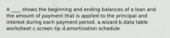 A ____ shows the beginning and ending balances of a loan and the amount of payment that is applied to the principal and interest during each payment period. a.wizard b.data table worksheet c.screen tip d.amortization schedule