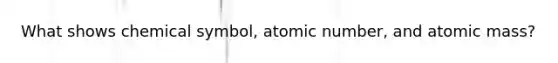 What shows chemical symbol, atomic number, and atomic mass?