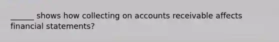 ______ shows how collecting on accounts receivable affects financial statements?