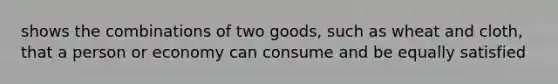 shows the combinations of two goods, such as wheat and cloth, that a person or economy can consume and be equally satisfied