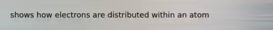 shows how electrons are distributed within an atom
