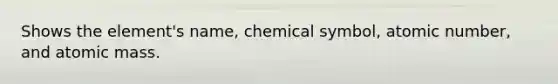 Shows the element's name, chemical symbol, atomic number, and atomic mass.