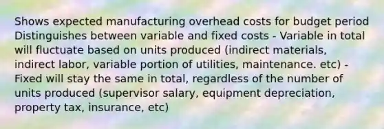 Shows expected manufacturing overhead costs for budget period Distinguishes between variable and fixed costs - Variable in total will fluctuate based on units produced (indirect materials, indirect labor, variable portion of utilities, maintenance. etc) - Fixed will stay the same in total, regardless of the number of units produced (supervisor salary, equipment depreciation, property tax, insurance, etc)