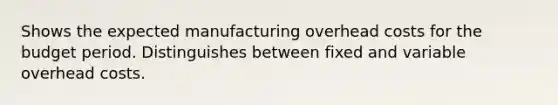 Shows the expected manufacturing overhead costs for the budget period. Distinguishes between fixed and variable overhead costs.