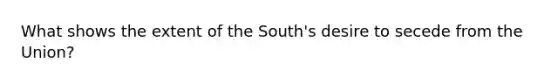 What shows the extent of the South's desire to secede from the Union?