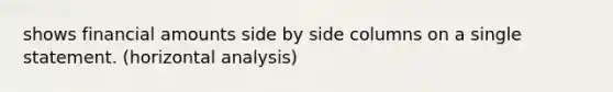 shows financial amounts side by side columns on a single statement. (horizontal analysis)