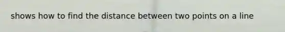 shows how to find the distance between two points on a line