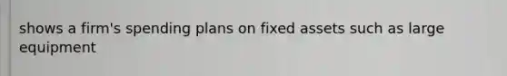 shows a firm's spending plans on fixed assets such as large equipment