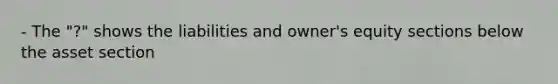 - The "?" shows the liabilities and owner's equity sections below the asset section